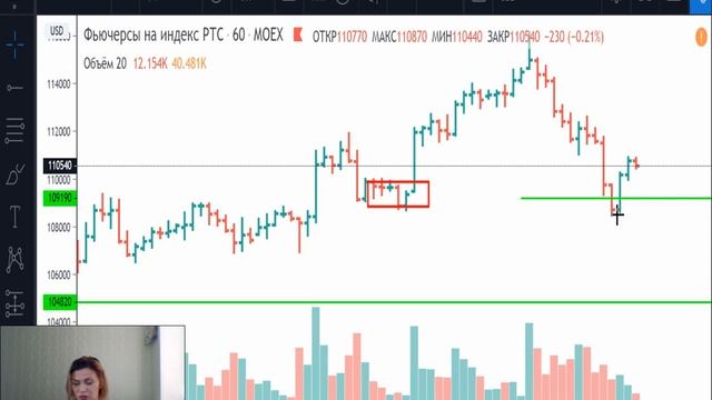 РТС -план на 04.05.20 смотреть онлайн