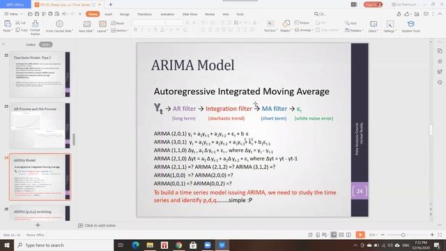 Deep Learning-Lesson 12 смотреть онлайн