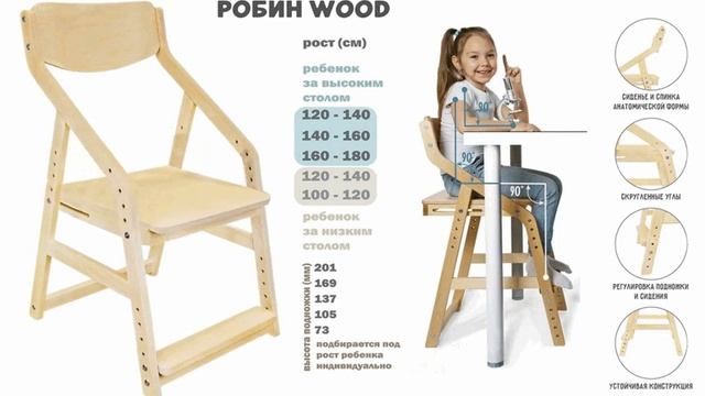 Детский растущий стул РОБИН WOOD смотреть онлайн