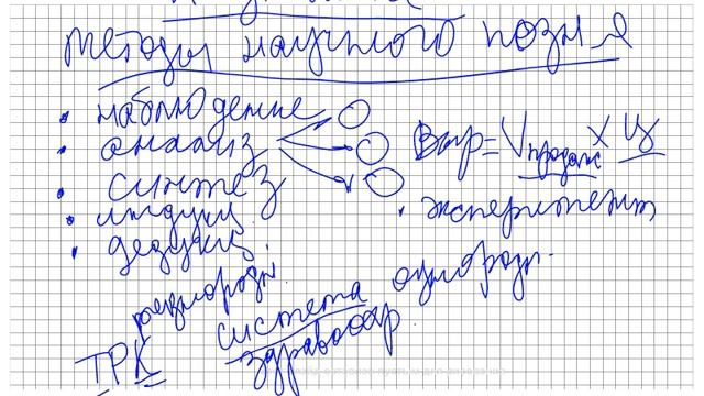 Логика и теория аргументации. Лекция #01. Запись 03 11 2022 смотреть онлайн