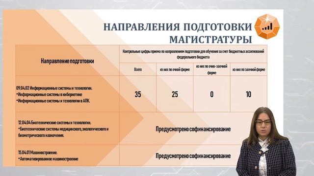 День открытых дверей ИИиЦТ НИУ «БелГУ» смотреть онлайн