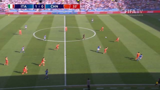 Italy v China PR | FIFA Women’s World Cup France 2019 | Match Highlights смотреть онлайн