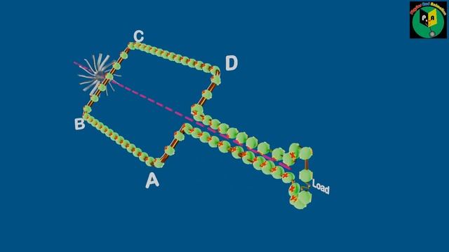 How Does an AC Generator Work? 3D Animation Explains Everything смотреть онлайн