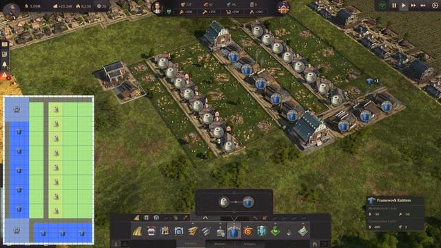 Anno 1800: Work Clothes Layout | Tips for Beginners | Baulan Arbeitskleidung смотреть онлайн