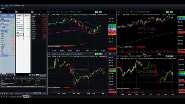 robert shapiro Live Stream смотреть онлайн