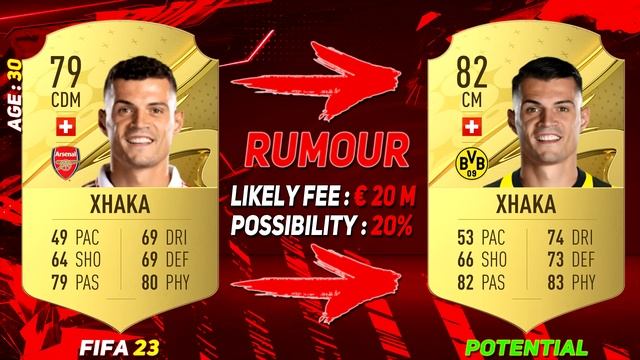 FIFA 23 ✸ NEW CONFIRMED TRANSFERS & RUMOURS! 💰😳 ft. NEYMAR, LUKAKU, KIM MIN JAE...etc смотреть онлайн