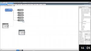 Базовый курс по TSLab. Урок 2. Учимся быстро создавать торговых роботов.