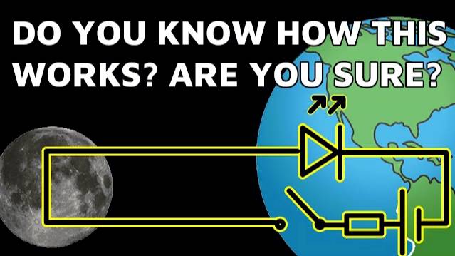 Explaining Veritasium Electricity Video: Energy doesn't flow in wires (with Eric Bogatin) смотреть онлайн