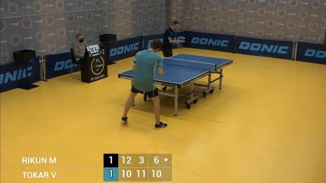 22 февраля 2022 года. Жёлтый зал. TT CUP