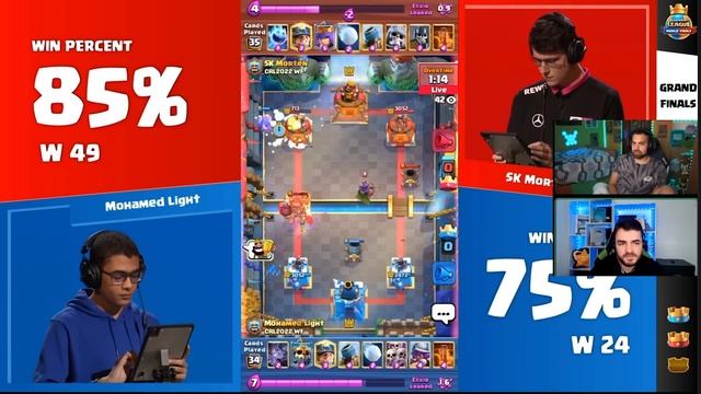 [GRAND FINAL] MOHAMED LIGHT VS MORTEN | Clash Royale World Finals 2022 смотреть онлайн