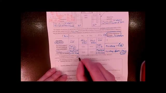 pile électrochimique : aspect quantitatif смотреть онлайн