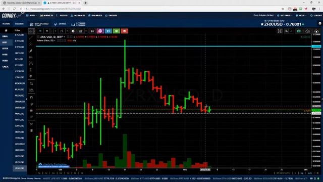 Обзор криптовалют.🔥 #Cryptoгид 07.11.18 + 🎁 Монетки для ИКСОВ смотреть онлайн