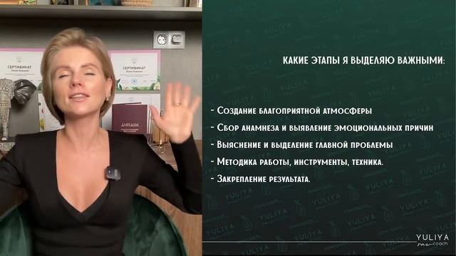 Срывы, зависимости и пищевое поведение смотреть онлайн