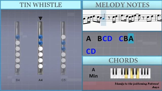 How to play Suzume すずめ (Suzume no Tojimari) by Radwimps ft Toaka 十明 on Tin Whistle (Tutorial) смотреть онлайн