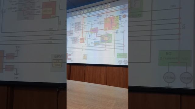 Мотор-компрессор на дополнительном 21.07.2023 смотреть онлайн