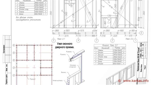 Краткий обзор проекта каркасной бани Ельня 36 смотреть онлайн