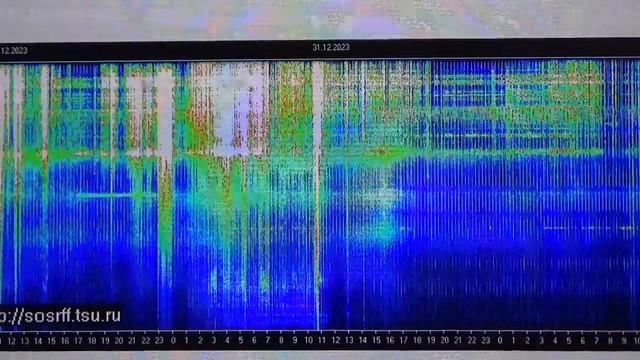 ЩеДАРец окончился, продолжаем держать внутренний баланс с внешним пространством. смотреть онлайн