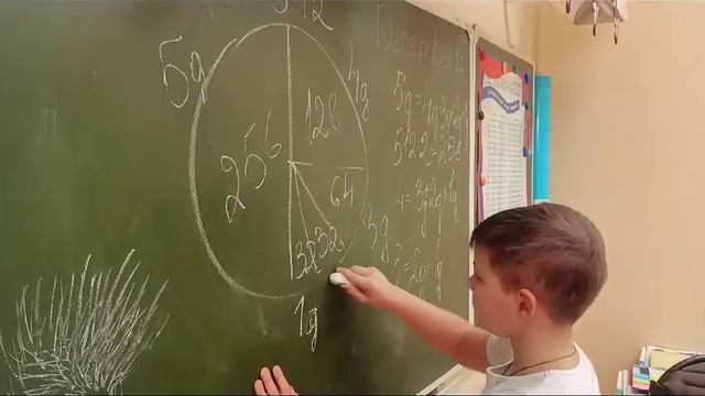 Кружок олимпиадной математики "Призма" в гимназии "Радонеж". Педагог Новикова Ксения Дмитриевна смотреть онлайн