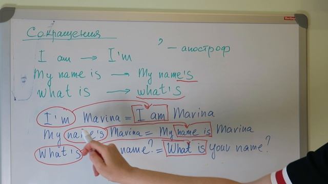 сокращения в английском