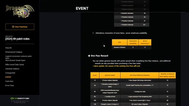 DRAGON NEST ОБЗОР ПАТЧНОУТА АПРЕЛЬСКОГО ОБНОВЛЕНИЯ 2024