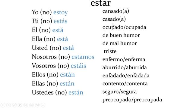 Глаголы Ser Estar Tener