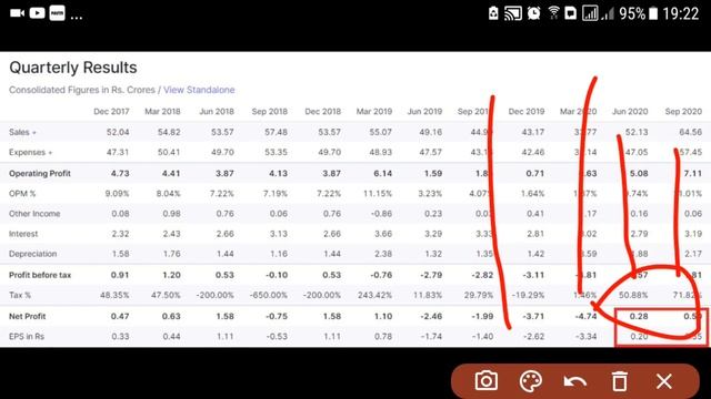 BEST STOCKS TO BUY NOW 2021 - 100% DELIVERY IN LAST 2 MONTH смотреть онлайн