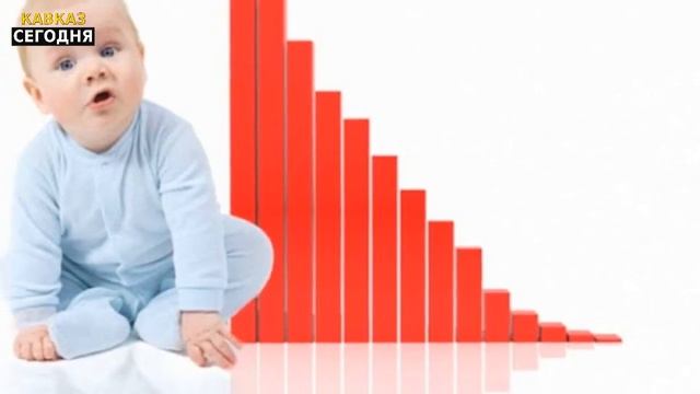 ЧЕЧНЯ все еще лидер по РОЖДАЕМОСТИ. 2019 год смотреть онлайн