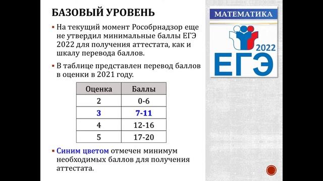 День открытых дверей для родителей выпускных классов смотреть онлайн