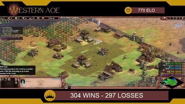 AOE2 Poles Save The Day On Arena смотреть онлайн