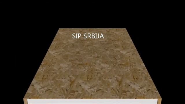 Sip Srbija intro смотреть онлайн
