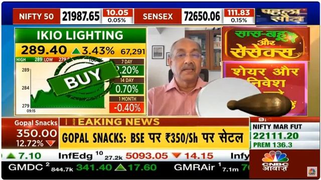 IKIO LIGHTING LATEST NEWS, TODAY STOCK, Share Market, Share Market Update, #stockmarket #cnbcawaaz, смотреть онлайн