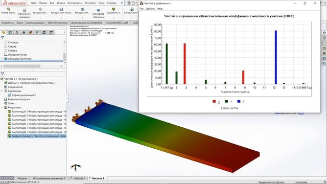 SOLIDWORKS Simulation: Урок 2. Частотный анализ смотреть онлайн