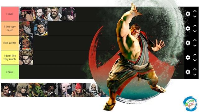 Street Fighter 6 Tier list ( My favorite Characters so far ) смотреть онлайн