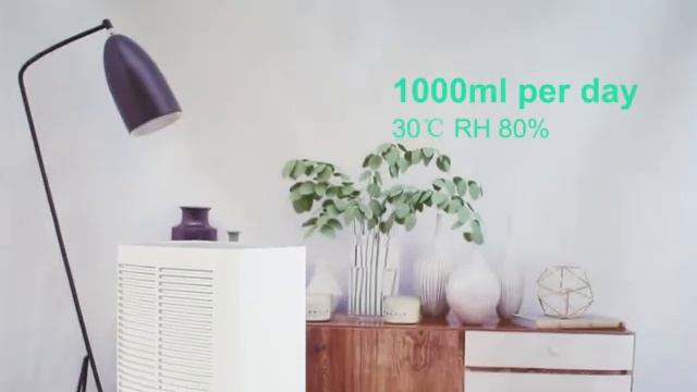 MADETEC Upgraded Dehumidifiers for Home | Best Small Portable Dehumidifier for Bathroom, Bedroom смотреть онлайн