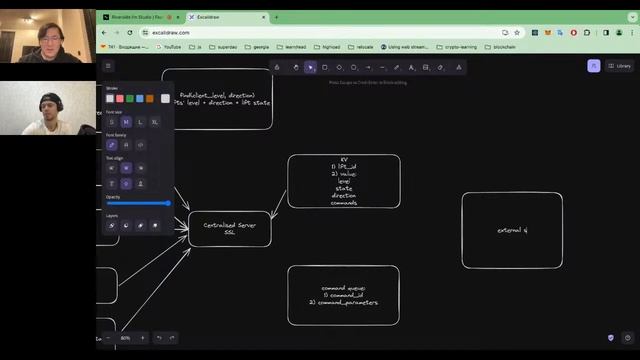 #FaangTalk 44 - System Design Mock смотреть онлайн