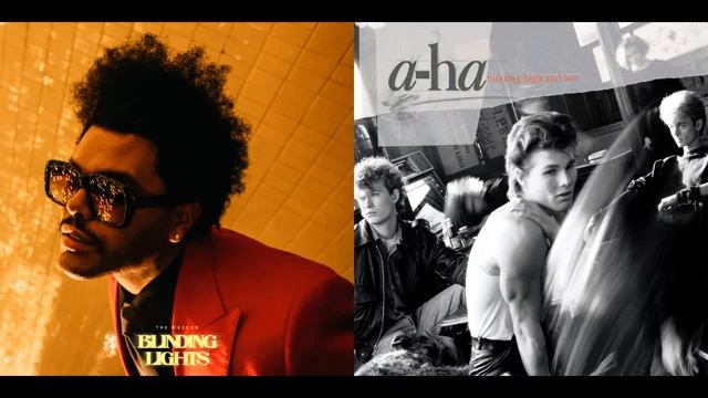 a-ha x The Weeknd - Take On Me Blinding Lights (Mashup) смотреть онлайн