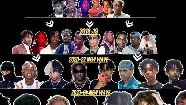 Is Rap Music Evolving Or Falling Apart? смотреть онлайн