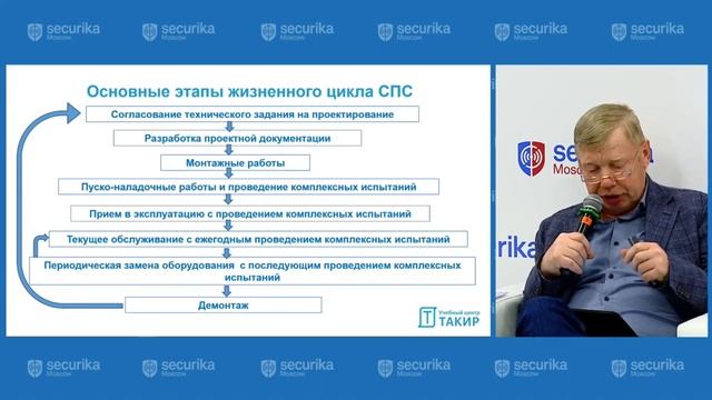 Возможность продления срока службы СПЗ на примере СПС, АПТ и СОУЭ (Securika Moscow 2022) смотреть онлайн