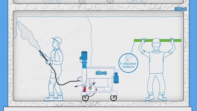 ВОЛМА_Нанесение_штукатурки_машинным_способом смотреть онлайн