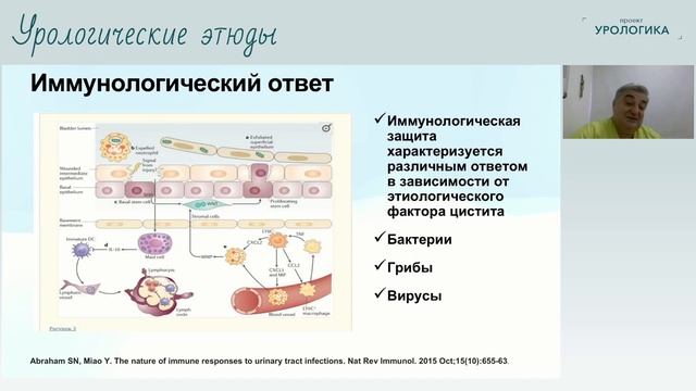 Иммунобиологические нарушения в урологии_ver0 смотреть онлайн