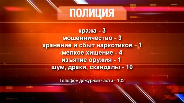Чрезвычайка: 11 марта смотреть онлайн