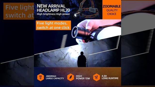 SUPERFIRE HL70 High power adjustable zoomable rechargeable headlamp---Contact us to get free sample смотреть онлайн