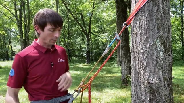 The fundamentals of a retrievable rappel setup смотреть онлайн