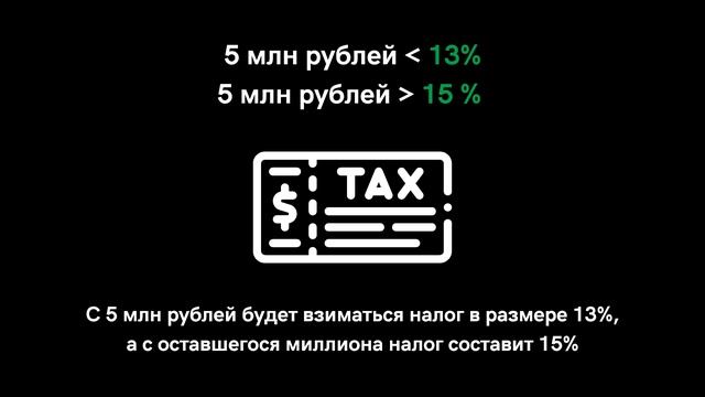 2 модуль 1 урок налоги смотреть онлайн