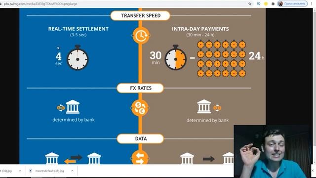 XRP RIPPLE +1 000 000% - ЗАМЕНИТ SWIFT И БУДУЩЕЕ О КОТОРОМ ВСЕ ЖДАЛИ!!! смотреть онлайн