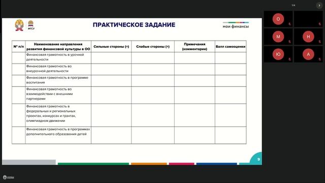 Директора ДФО и СФО - 1 от 01.10.24