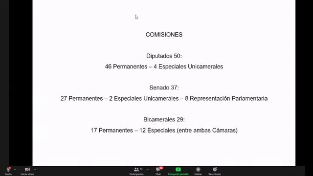 6° Clase " El Rol del Congreso en el debate político " смотреть онлайн