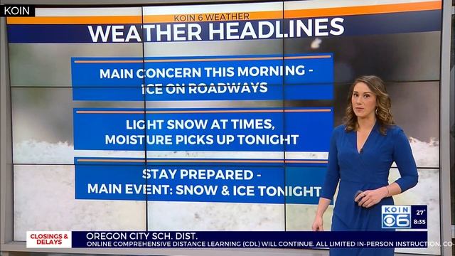 Weather Forecast: Winter weather conditions latest смотреть онлайн