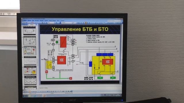 Цепи безопасности 