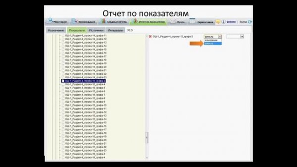 Doxcell Отчет по показателям
